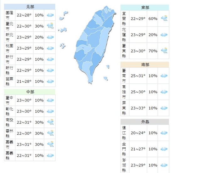 各地高溫上看30度 午後局部陣雨要帶傘! | 華視新聞