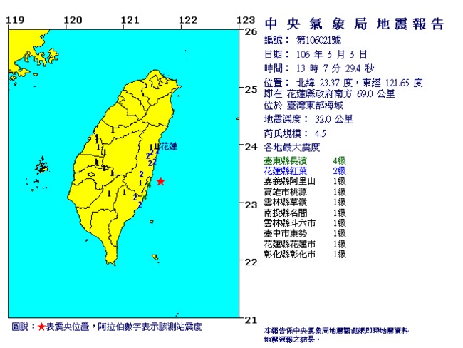 13:07台東外海地震規模4.5 長濱4級紅葉2級 | 華視新聞
