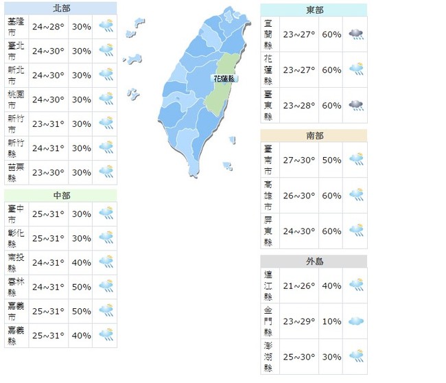 水氣增各地短暫雨 北部防午後大雨 | 華視新聞