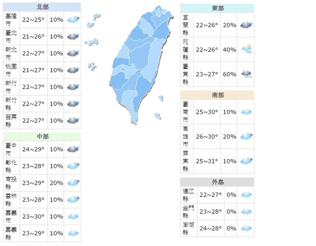 天氣回穩早晚偏涼 南部東部短暫雨 | 華視新聞