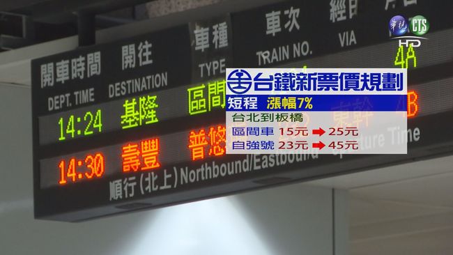 【午間搶先報】火車票要漲價 定期票打53折 | 華視新聞