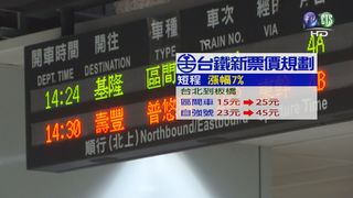 【午間搶先報】火車票要漲價 定期票打53折