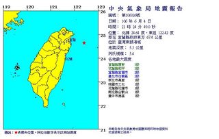 21:24 宜蘭外海規模5.4地震 羅東鎮3級
