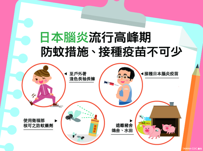 台南今年首例日本腦炎確診 病媒蚊這些時段最兇! | 華視新聞