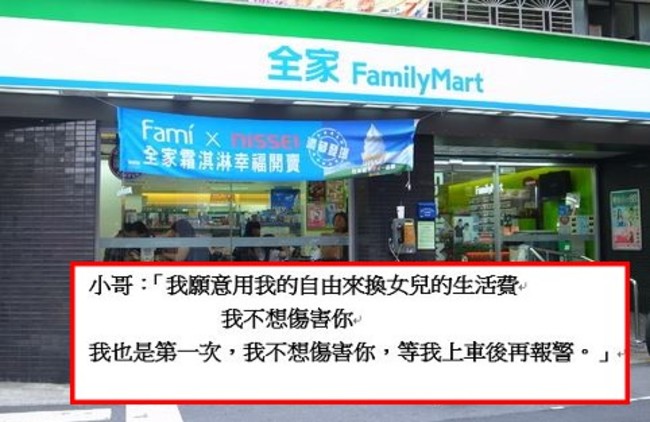社會悲歌! 失業父搶超商寫紙條「女兒還要活!」 | 華視新聞