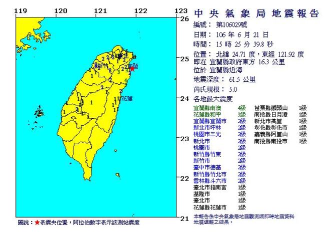 15:25宜蘭東北外海規模5地震 南澳4級 | 華視新聞