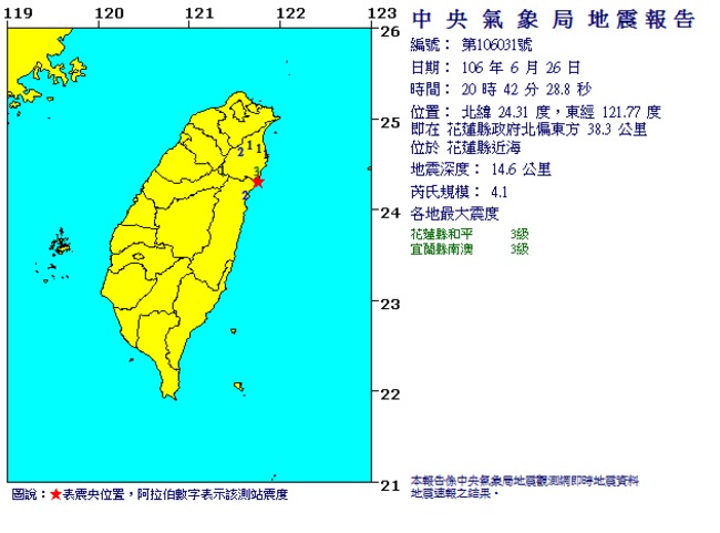 20:42花蓮外海4.1級地震 震度花蓮和平3級 | 華視新聞