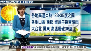 各地高溫炎熱 33-35度之間