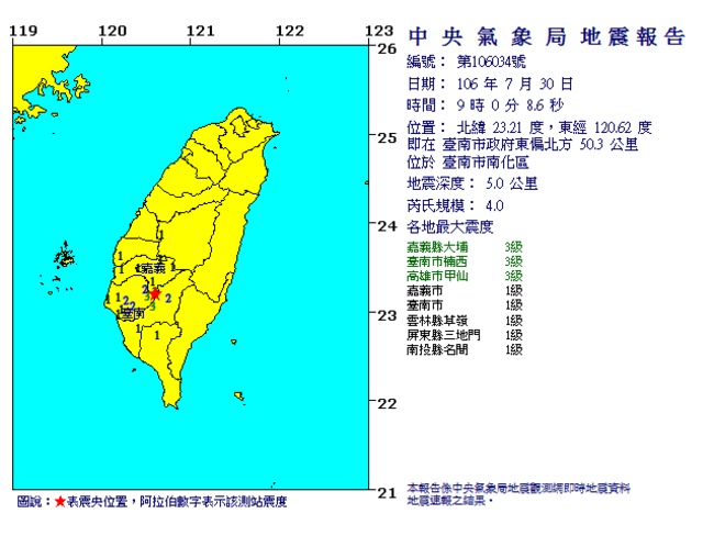 快訊! 09:00台南南化規模4.0地震 | 華視新聞