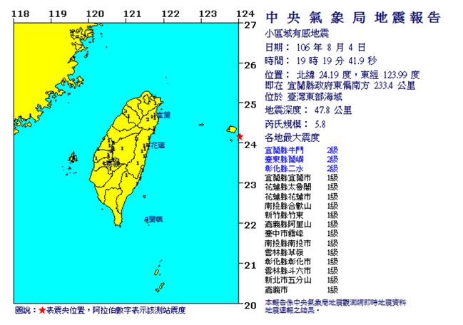 19:19東部外海5.8地震 宜蘭牛鬥2級 | 華視新聞