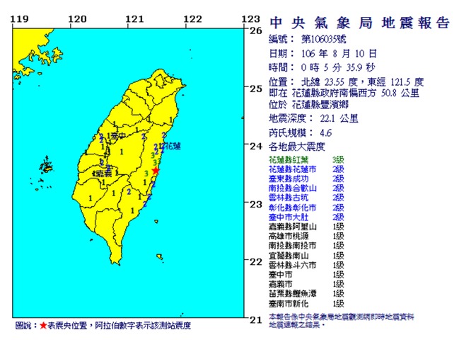 清晨2地震 花蓮4.6 高雄3.7 | 華視新聞