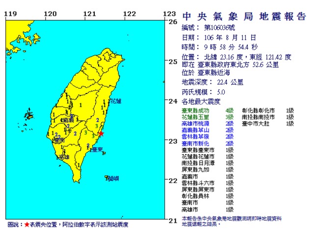 09:58台東近海5.0地震 成功4級、玉里3級 | 華視新聞