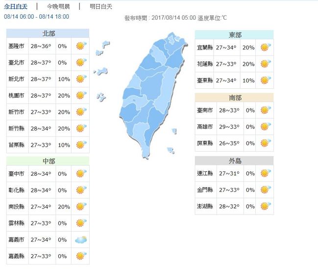 北部體感飆44度 全台熱度持續延燒 | 華視新聞