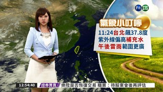 台北飆37.8度 紫外線偏高