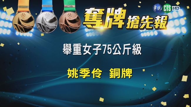 【世大運看華視】中華隊舉重女子75kg 姚季伶奪銅牌! | 華視新聞