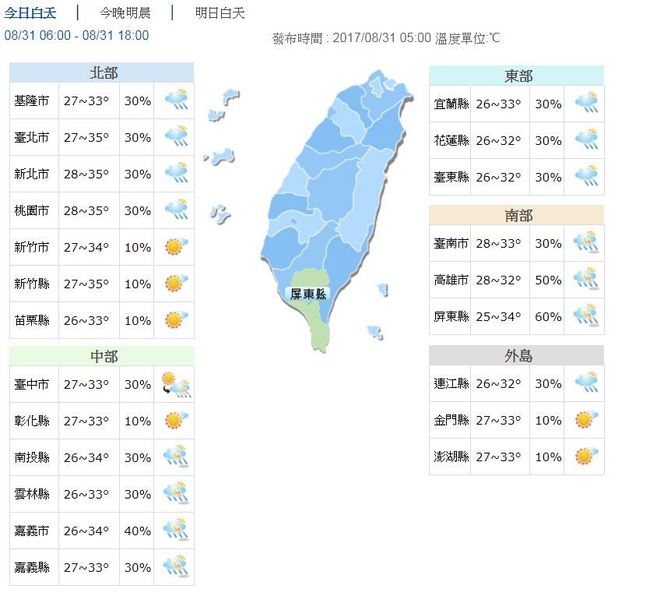 全台有雨! 高溫35度悶熱防紫外線 | 華視新聞