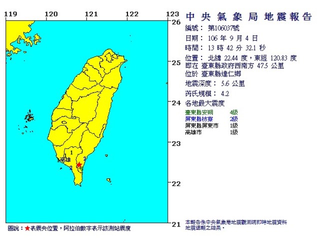 快訊! 13:42台東達仁規模4.2地震 | 華視新聞