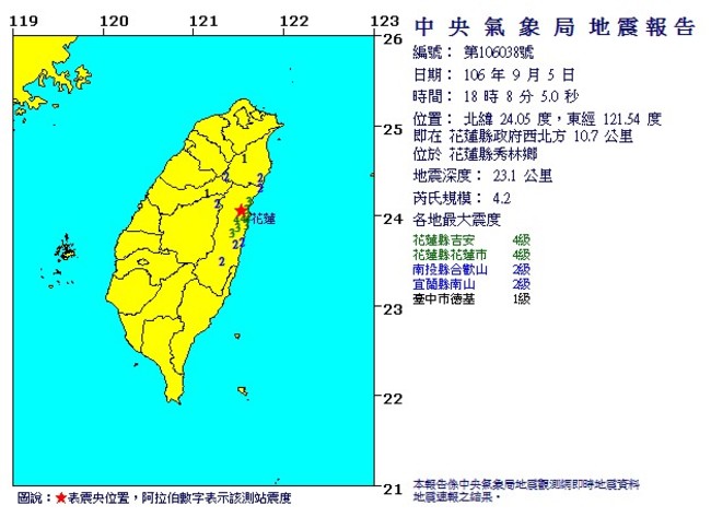快訊! 18:08花蓮秀林規模4.2地震 | 華視新聞