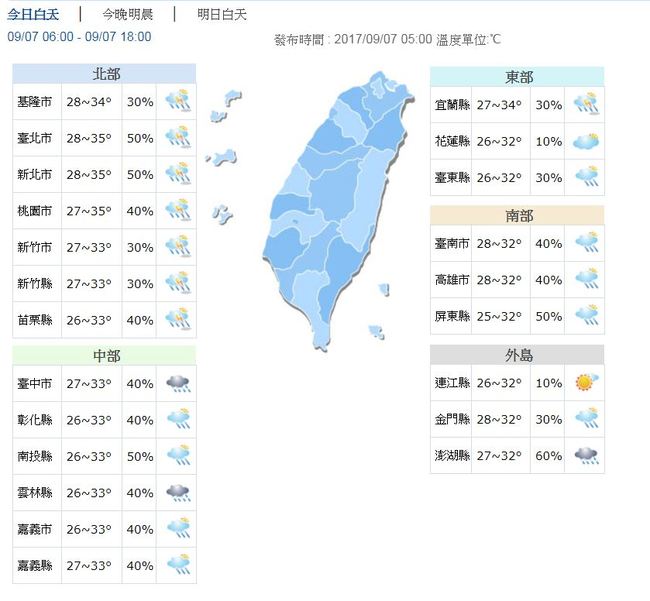 "谷超"減弱為熱低壓 各地防短暫雨 | 華視新聞