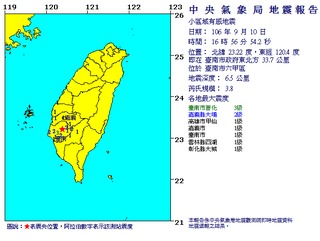 16:56台南六甲地震規模3.8 深度僅6.5公里