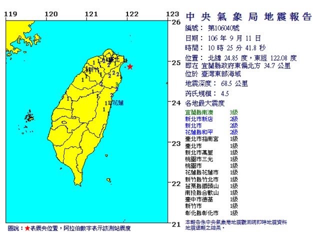 地震查詢 10:25宜蘭規模4.5地震最大震度3級 | 華視新聞