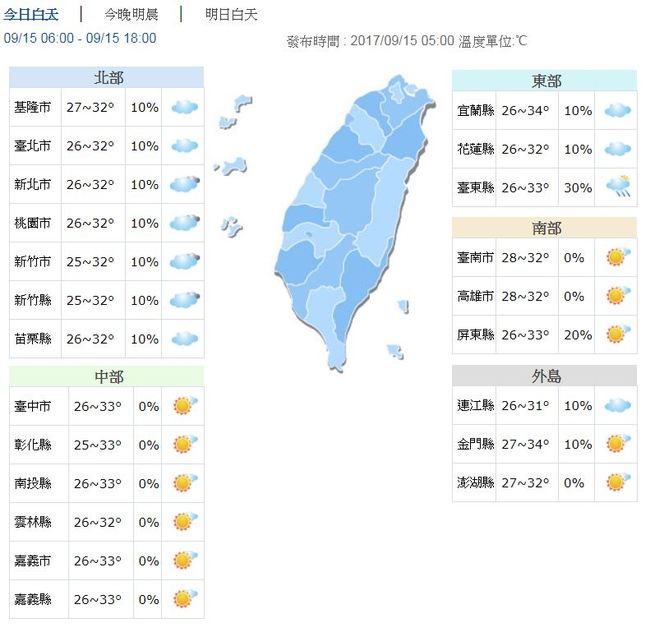 泰利颱風前進日本! 各地轉晴高溫可達34度 | 華視新聞