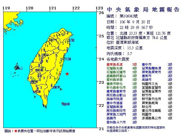 快訊!22:29東部近海規模5.7地震 | 華視新聞
