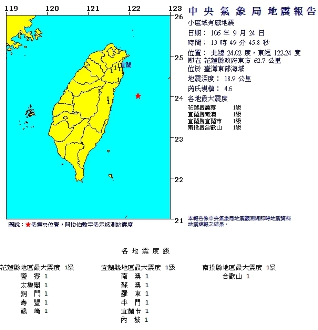地牛翻身! 13:49花蓮規模4.6地震 | 華視新聞