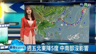 台北飆38.6℃ 用電創9月新高