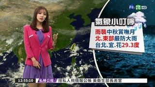 北.東部嚴防大雨 台北.宜.花29.3度