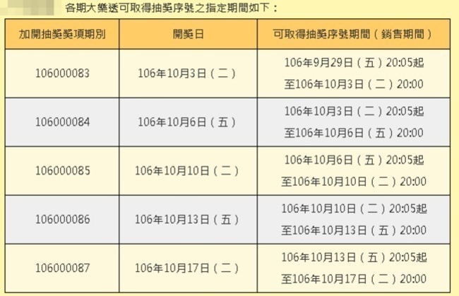 大樂透 中秋新玩法台彩總加碼5.6億獎金 | 華視新聞