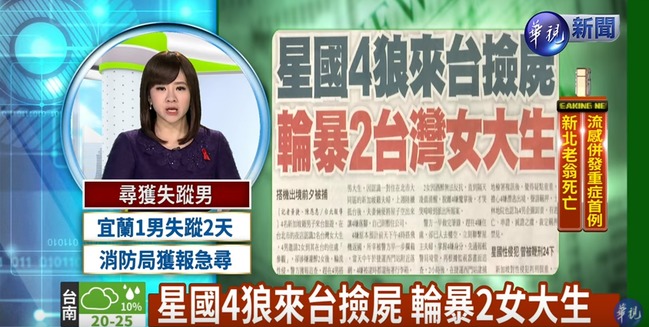 4星國男性侵2台女 獲緩刑交付保護管束 | 華視新聞