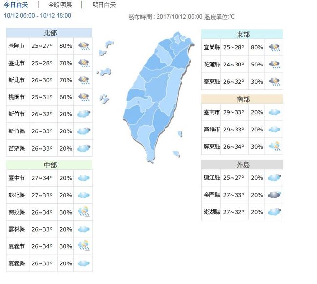 東北風、熱低壓影響 5縣市發布豪大雨特報 | 華視新聞
