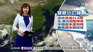 北台灣短暫降雨 中南部多雲到晴