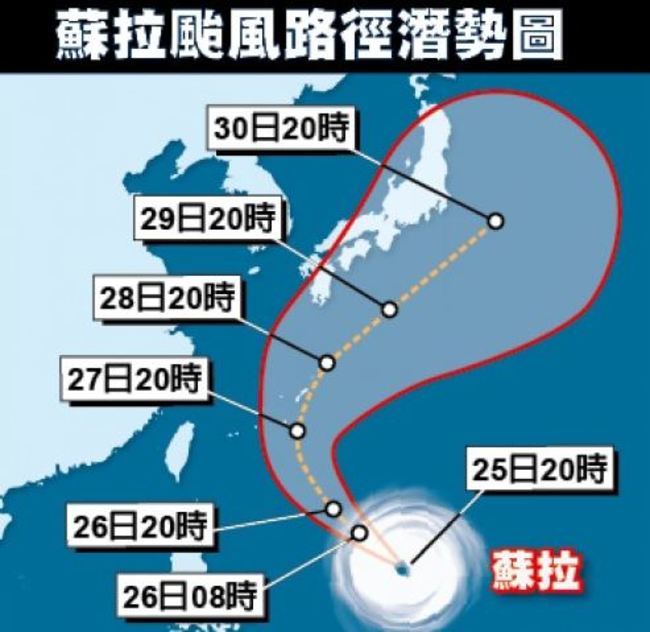 蘇拉颱風 恐更靠近台灣 | 華視新聞