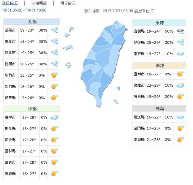 今晨嘉義最低溫16.6度 北涼.中南部日夜溫差大 | 華視新聞