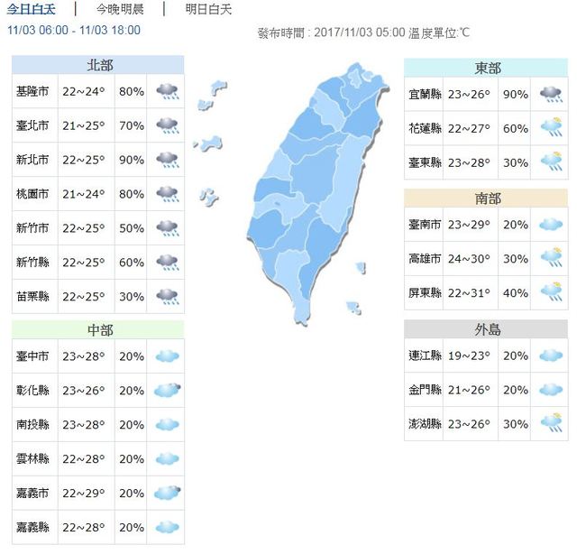 鋒面東北季風影響 北、東部防大雨 | 華視新聞