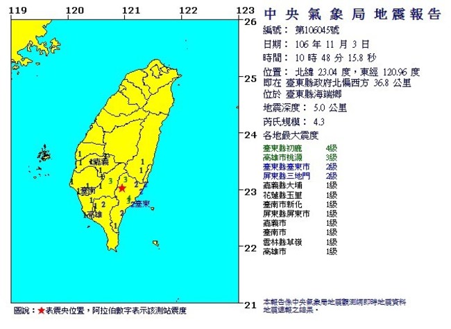 地震查詢 台東海端連兩震 10:49規模4.9地震 | 華視新聞