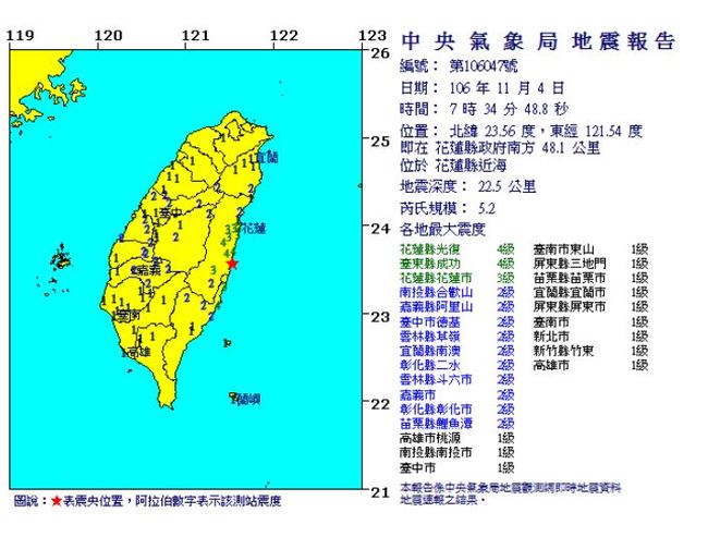 快訊! 花蓮近海發生規模5.2地震 | 華視新聞