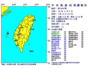 快訊! 花蓮近海發生規模5.2地震