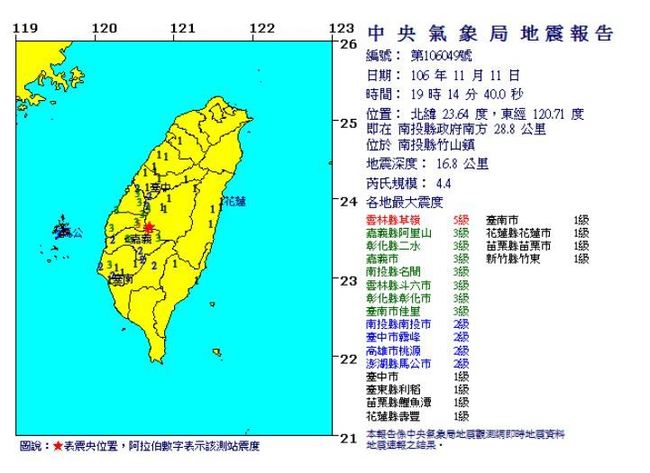 【更新】南投震不停! 氣象局:未來2週有餘震 | 華視新聞
