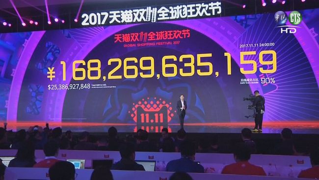 1111購物 "天貓"賣破7600億海外買對多台灣排第3名 | 華視新聞
