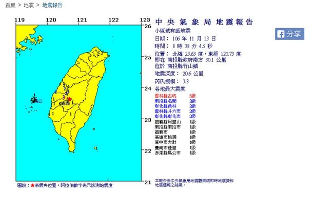 南投再震! 芮氏規模3.8 最大震度雲林5級 | 華視新聞