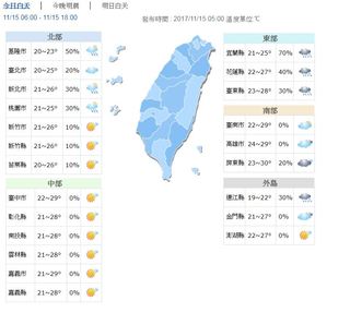 新北基宜大雨特報 中南部高溫上看30度