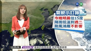 今晚明晨估15度 降雨低溫到週二 颱風鴻雁不影響