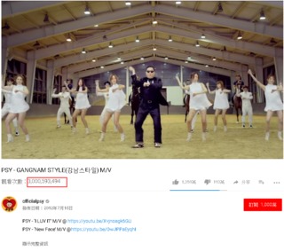 Youtube點閱破30億! PSY《江南Style》MV創亞洲紀錄