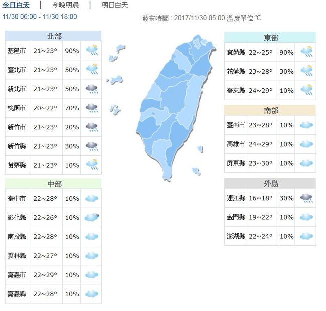 北北基大雨特報 北台灣轉濕涼明下探18度 | 華視新聞