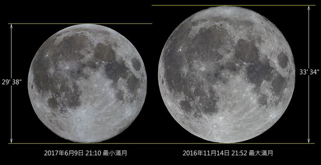 記得要抬頭! 2017年最大滿月在今晚 | 華視新聞