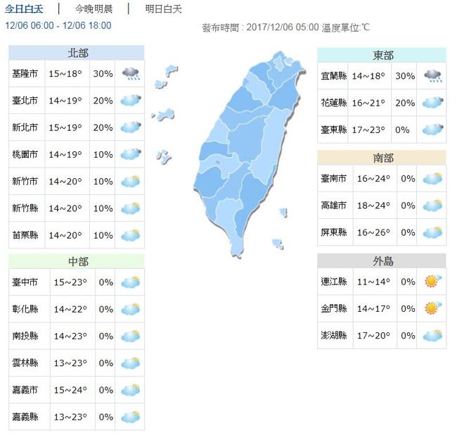 嘉義13.3度創入冬最冷 北.東部防陣雨 | 華視新聞