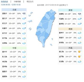 嘉義13.3度創入冬最冷 北.東部防陣雨